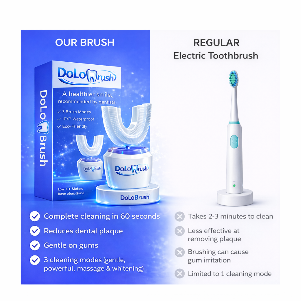 DoLoBrush–Deep Clean and Gentle Whitening